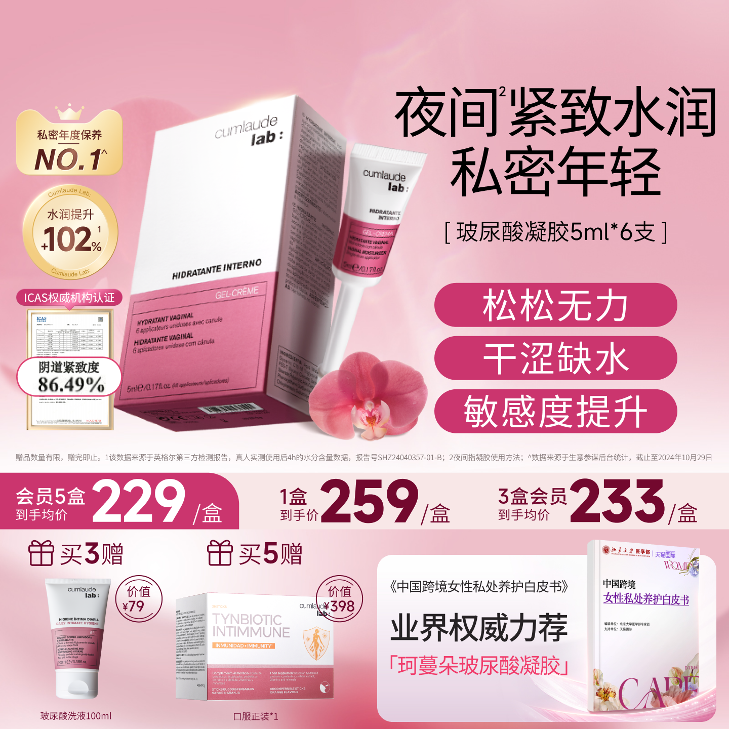 珂蔓朵私密玻尿酸凝胶补水修护理