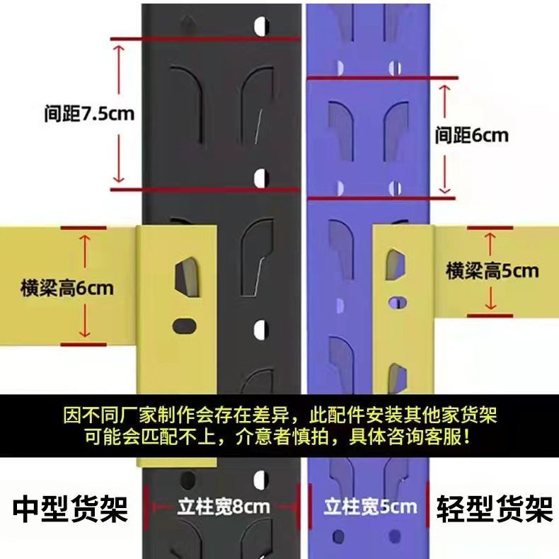 仓储货架储物架五金加厚置物架落地多层货架子仓库家用快递铁架子