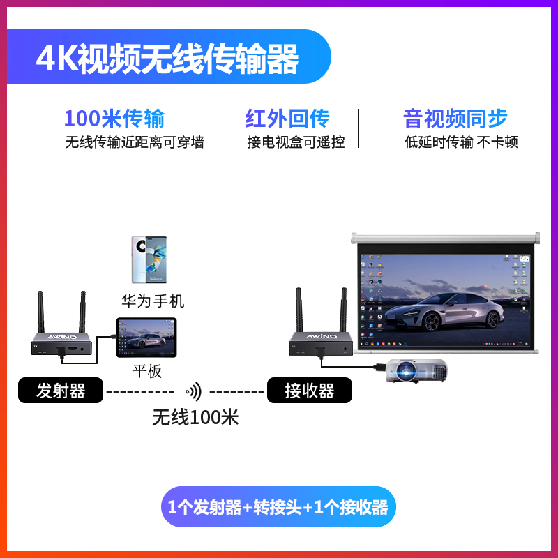 手机投屏器平板无线hdmi传输器高清音视频同屏器电脑4K传输接收器