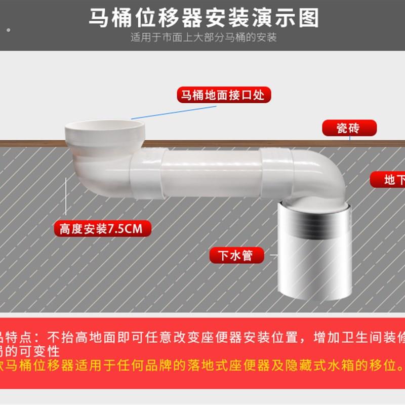 第三代防堵塞渠道形马桶移位器座便移位器卫生间移位器扁管移位器