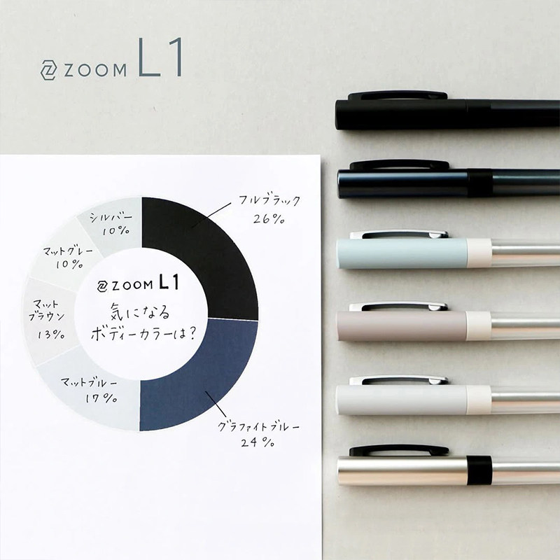 日本Tombow蜻蜓ZOOM L1中性墨水圆珠笔亲肤手感拔帽中油笔0.5