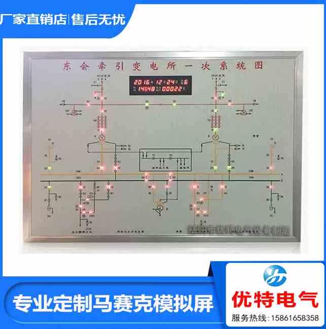 马赛克电力电气配电室房开闭所变电站房地铁牵引站模拟屏流程图板