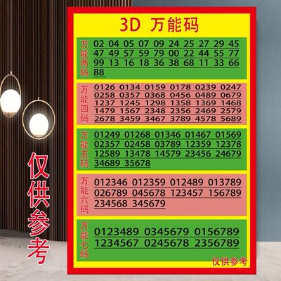 彩票站专用走势图海报福彩3D万能码走势图彩色背胶福彩不干胶贴纸