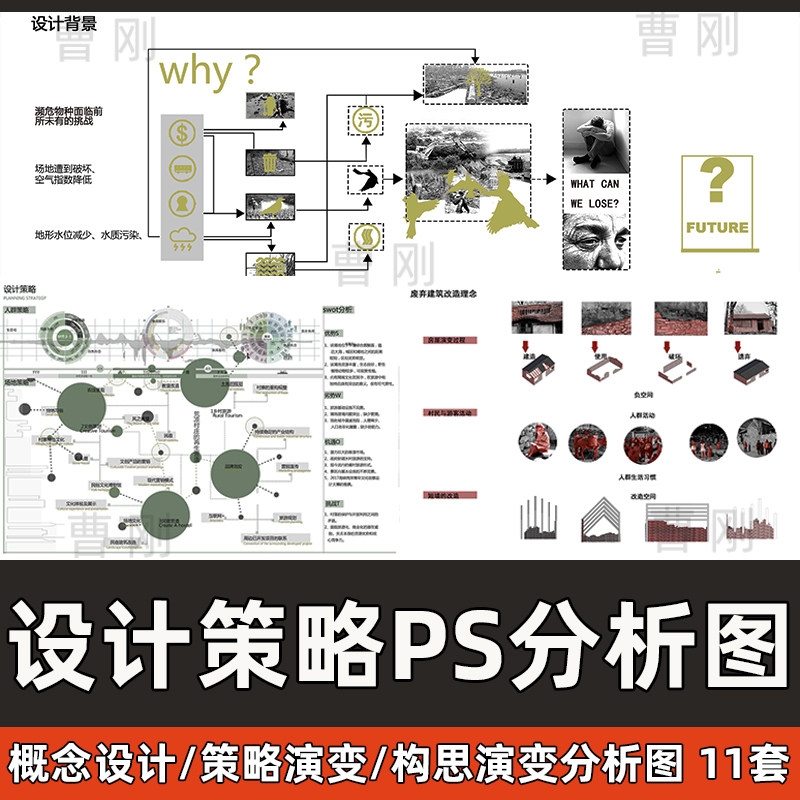 建筑景观概念设计策略演绎构思演变背景前期分析图psd分层源文件