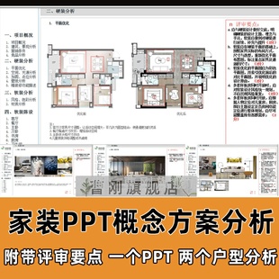 概念汇报方案PPT分析室内设计现代风格 家装 可编辑PPT解析文档案例