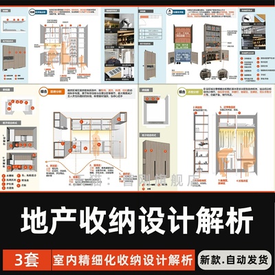 住宅房屋全屋收纳精细化设计解析全屋定制柜子品质设计解决方案