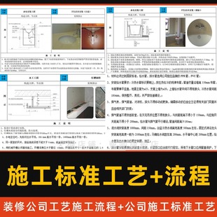 室内装 房工艺流程规范本 修施工工艺标准手册PPT全案公司毛坯精装