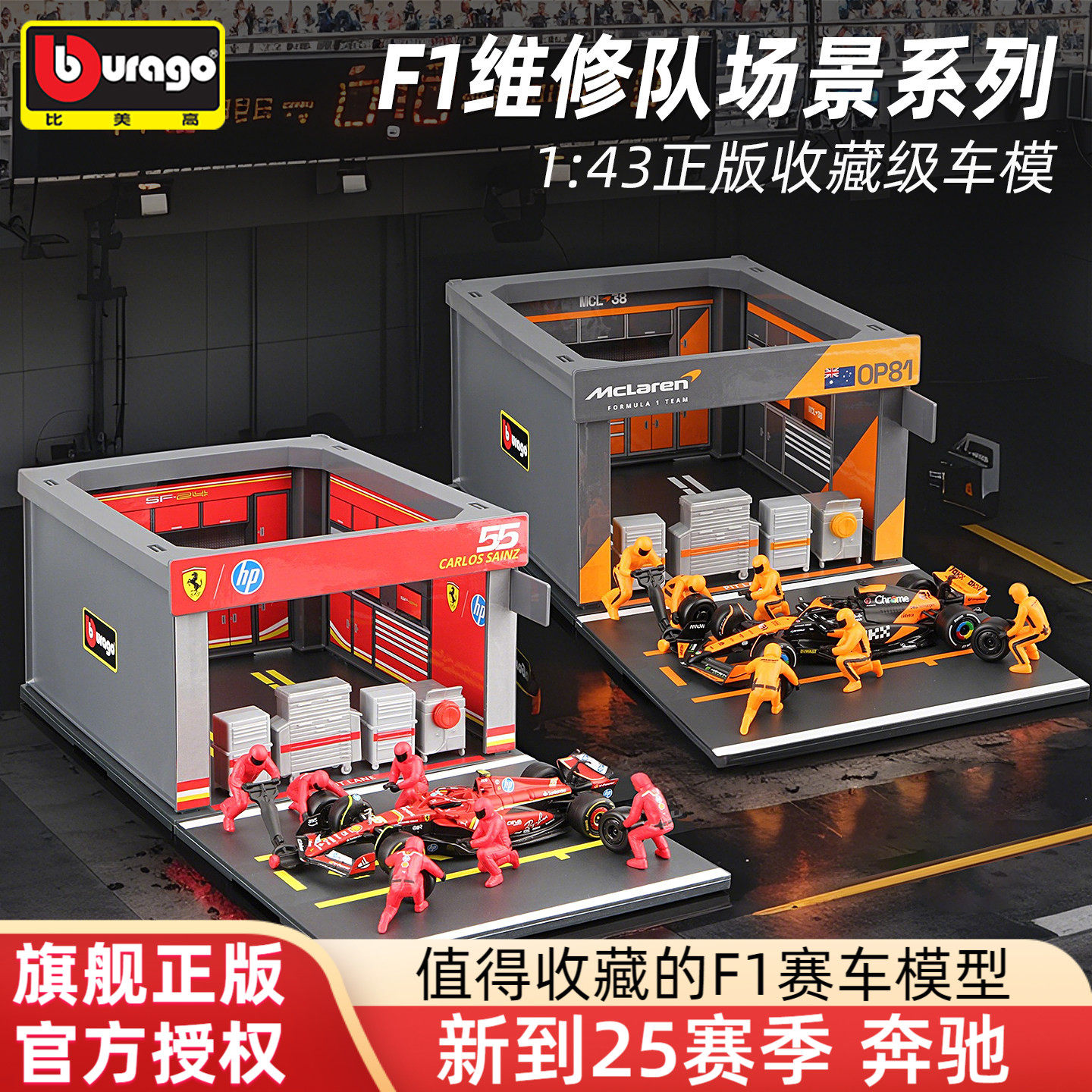 比美高143新品F1维修站P
