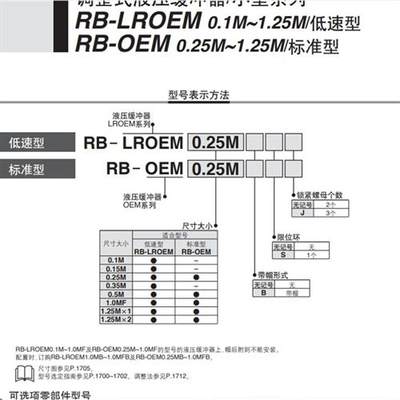 美国安立定缓冲OEM.25MB 带橡胶头。M14×1.5的。