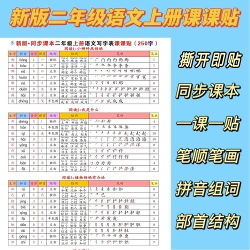 26年秋新一二三语文上透