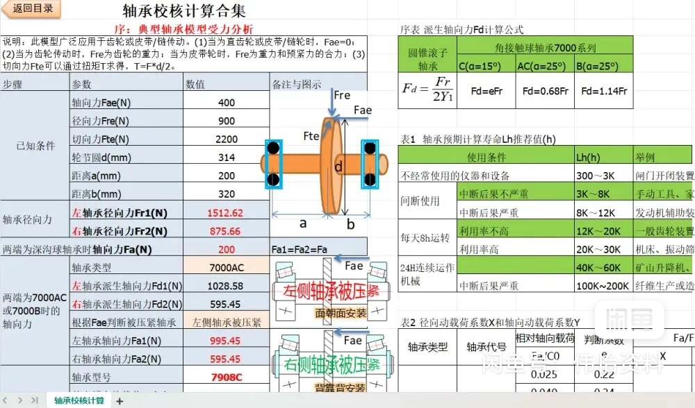 轴承选型计算软件Excel设计素材/源文件