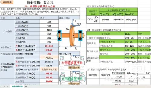 轴承选型计算软件Excel