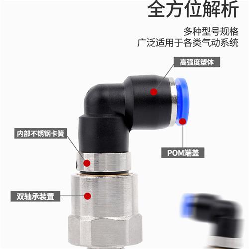 SNS神驰 NHRL4 6 8 10 12-M5 01 02 03 04气动高速弯头旋转接头