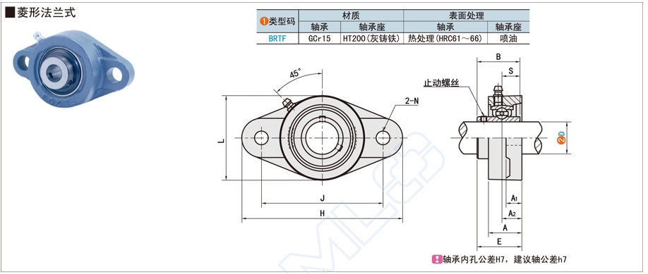 HDH12 BRTF12 15 17 20 25 30 35 40带座外球面球轴承-菱形法兰式