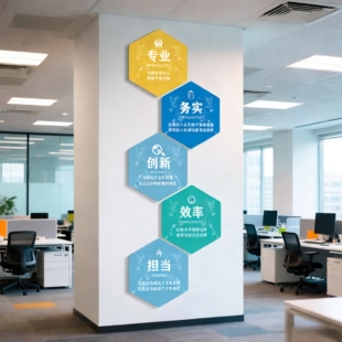 公司企业文化墙办公室装 饰挂画员工团队励志标语氛围布置形象墙贴