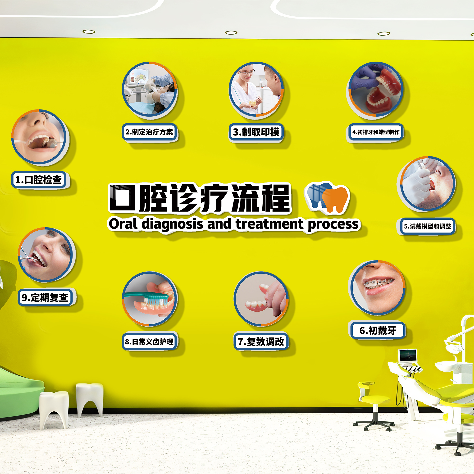 口腔诊所墙面装饰儿童医院牙科门诊玻璃贴纸流程宣传挂画背景文化图片