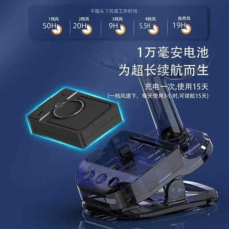 opolar 风扇小型宿舍usb可充电可摇头定时办公室桌面台式厨房挂墙图片