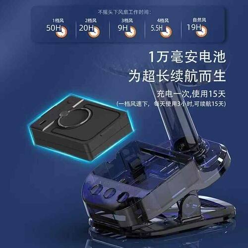 opolar 风扇小型宿舍usb可充电可摇头定时办公室桌面台式厨房挂墙