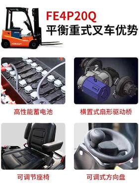 诺力电动叉车座驾式充电四轮平衡重全自动堆高车3米2吨FE4P20Q