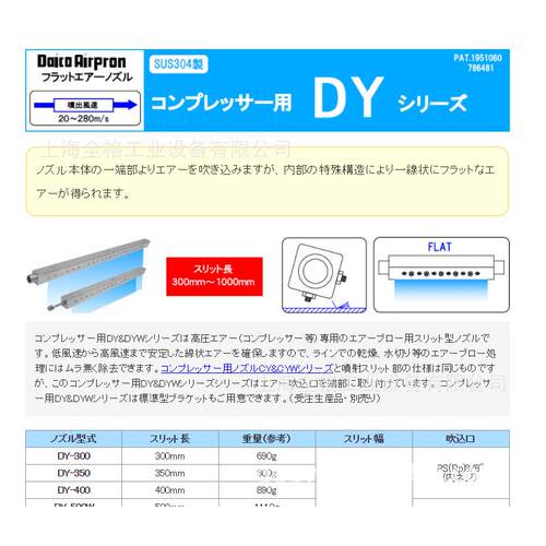 日本大浩研热DAICO喷嘴D