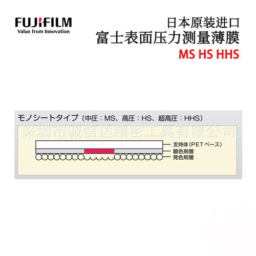 日本进口FUJIFILM富士原装表面压力测量薄膜MS-PS  HS-PS  HHS-PS
