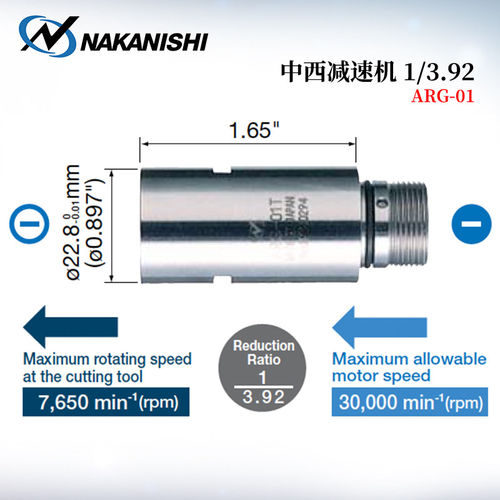 日本中西NAKISHI马达主