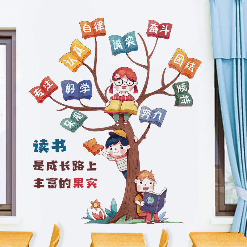 小学幼儿园班级教室文化墙贴纸个性创意布置装饰墙壁贴画墙贴自粘图片