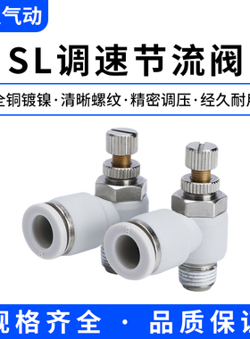 气动气管快速快插接头节流阀SL8-02调节阀可调气缸调速调节阀开关