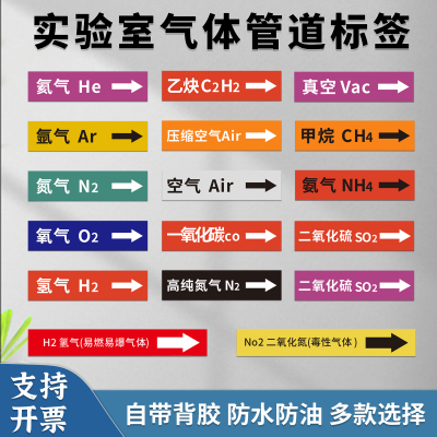 实验室气体管道标识标签贴纸
