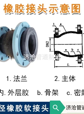 大小头变径橡胶软接头KYT通用变径橡胶软连接耐压减震多型号选择