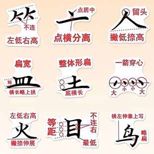192张偏旁部首贴纸少儿启蒙学习偏旁部首字帖装饰笔记本画帖高清