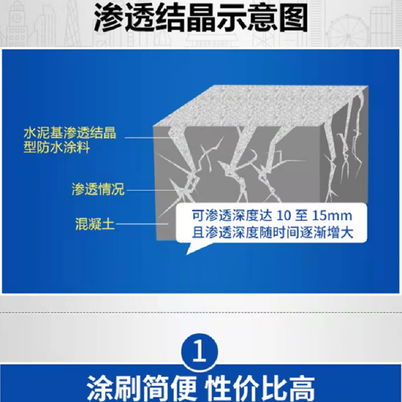 水泥基渗透结晶型防水涂料屋顶大坝水库隧道混凝土补漏防水材料25