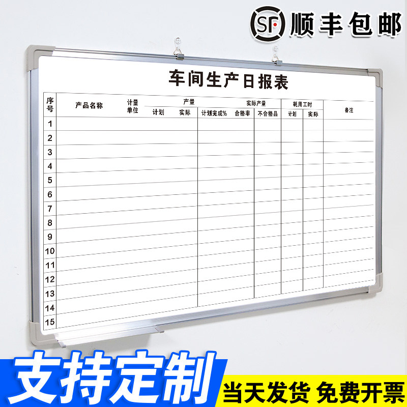 【车间生产日报表】白板定制内容