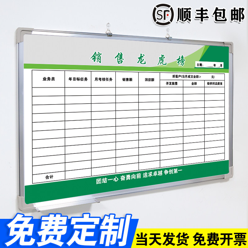 销售龙虎榜 白板写字板定制内容定做小黑板车间工厂办公室可擦吸磁性大看板挂墙式白板定制铝合金边框写字板