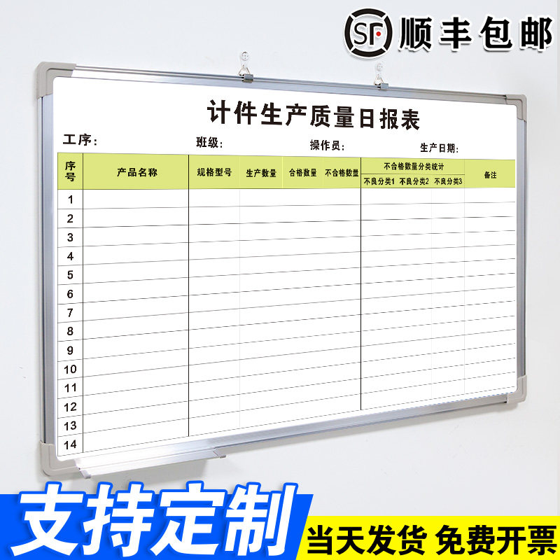 【计件生产质量日报表】白板定制