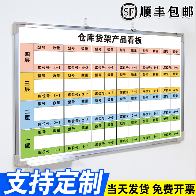 【仓库货架产品看板】白板定制