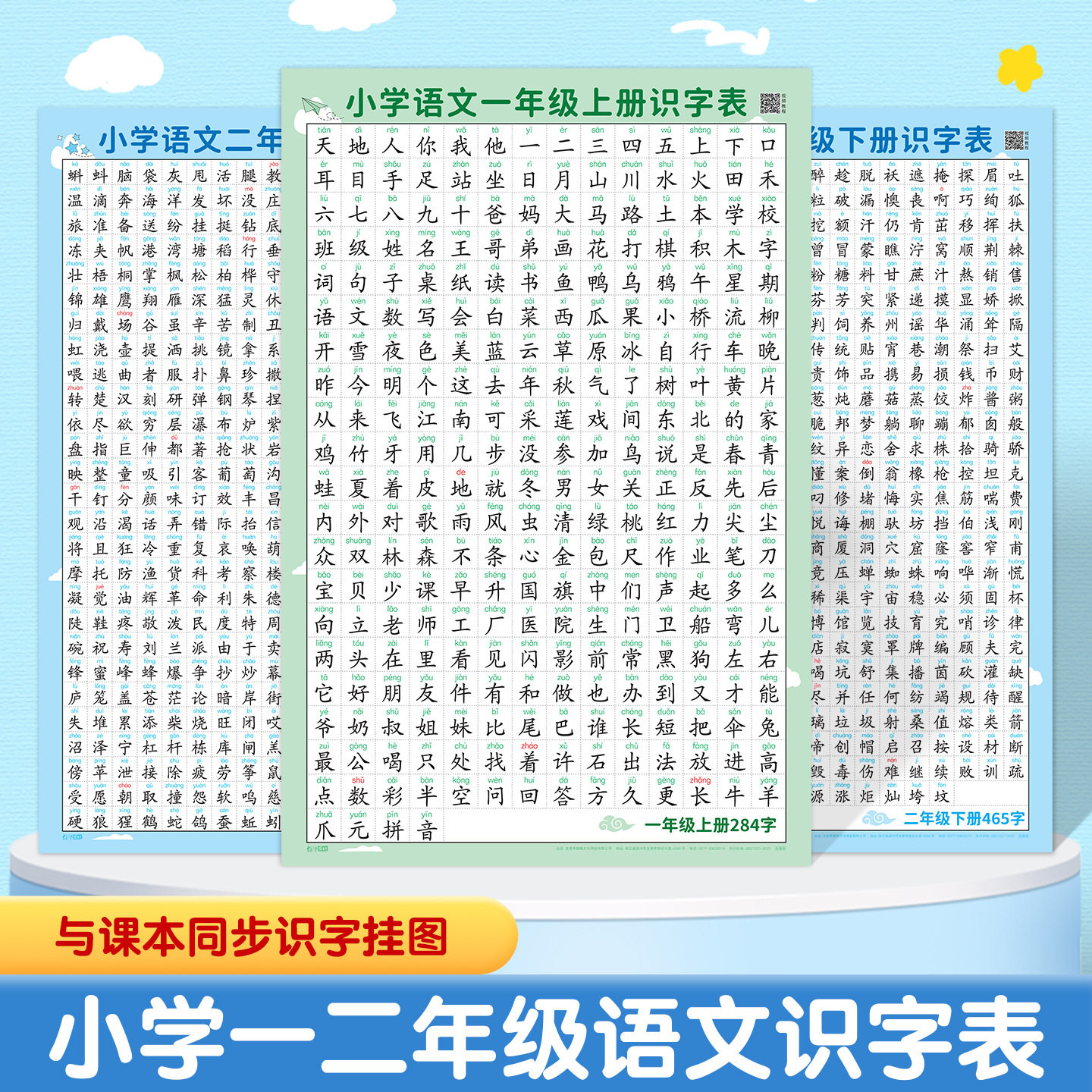 小学一二年级语文识字表挂图儿童墙贴知识点上下册生字表认字挂图