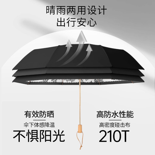 ins高级感~赫本风双层自动雨伞折叠晴雨两用女遮阳抗UV遮阳伞