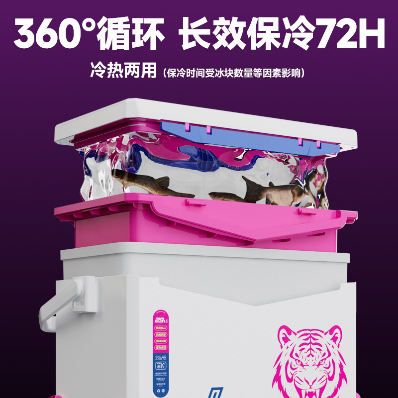 刘志强钓箱全套2025新款29升钓鱼箱加厚超轻多功能靠背钓鱼装备27