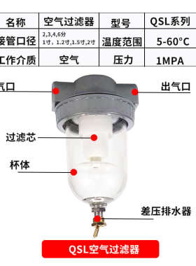 空压机过滤器QSLH油水分离器QSL自动排水油雾器QIU-8/10/15/20/32