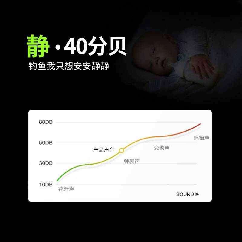 自动抽水取水机小型吸水器多功能充氧泵户外钓鱼氧气泵增氧泵,户外/登山/野营/旅行用品,其他垂钓用品,淘宝优惠券,粉丝福利购,淘宝优惠卷