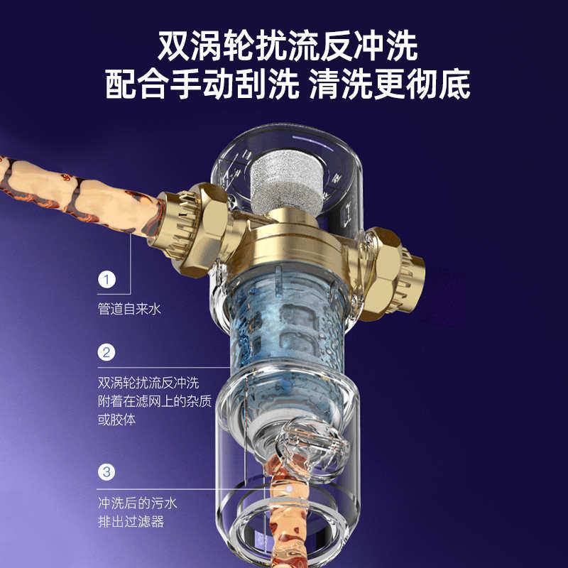 怡口 怡可飘前置过滤器反冲洗家用自来水全屋净水