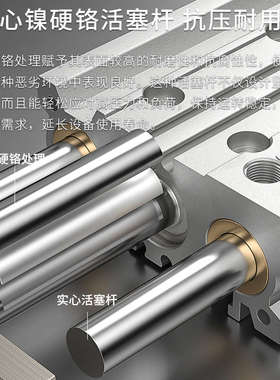 三轴带导杆气缸MGPL12MGPM12-10/20/25/30/40/50/75/100Z三杆气缸