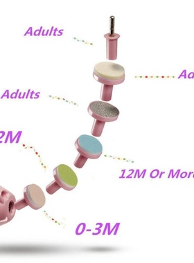 极速2018 Electric Safe Nail Clipper CHutter Baby Nail Trimme