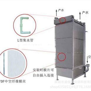 现货供应正品 水处理成套设备 组件60E0025SA