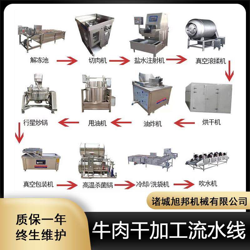 牛肉干加工全套设备 整套肉干加工生产线 风干肉制品生产流水线
