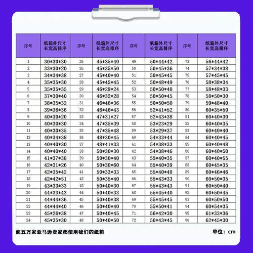 亚马逊FBA纸箱层定制当天货纸少量订YOO做出五包装箱超硬盒物流