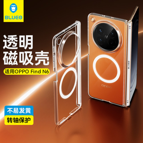 蓝猩适用OPPOFindN6透明转轴壳