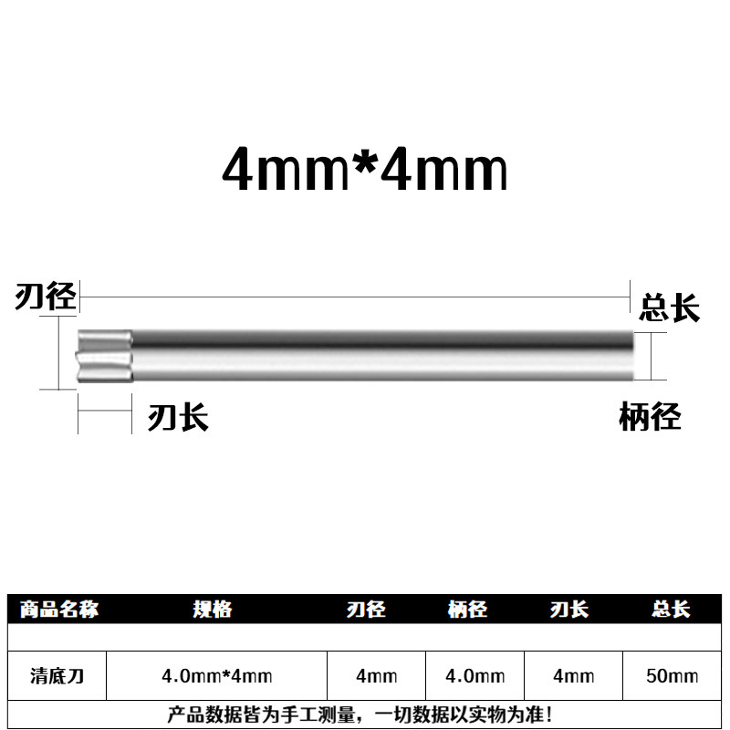 誉锋木工雕刻刀清底刀开槽修边刀电动木工木雕刀核雕牙机雕刻工具,搬运/仓储/物流设备,机械式停车设备（立体停车库）,淘宝优惠券,粉丝福利购,淘宝优惠卷