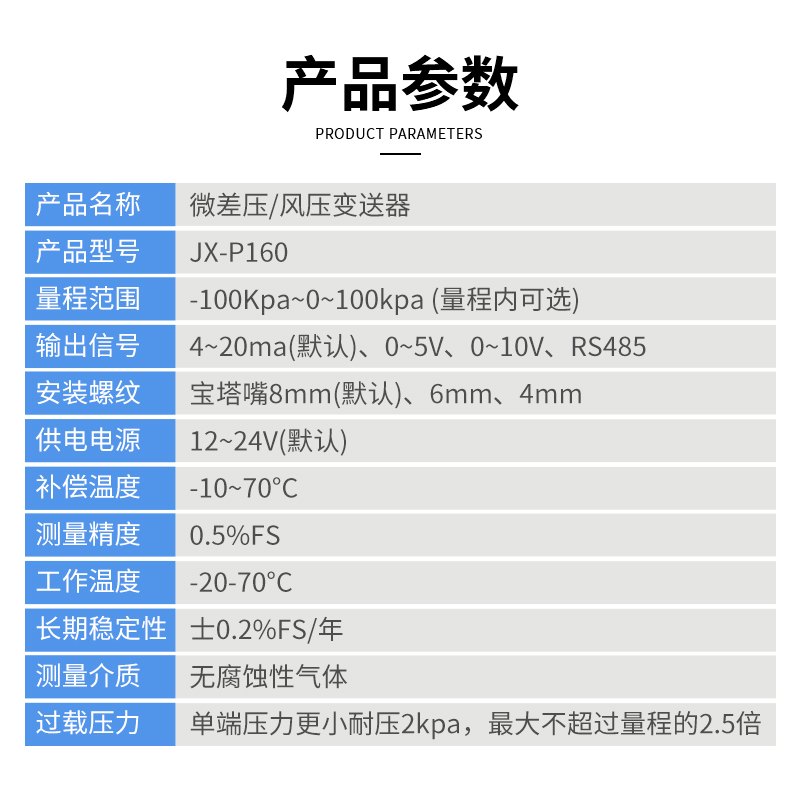 风压变送器 微差压感测器 4-20mA 通风机压力 风管管道压差炉膛负